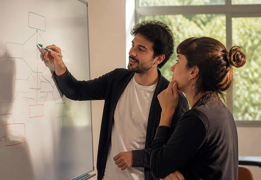 Dupla desenhando no quadro branco a estrutura de uma tese